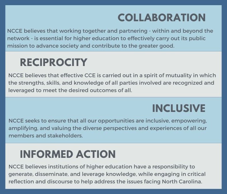 Values_Vision25 - 1